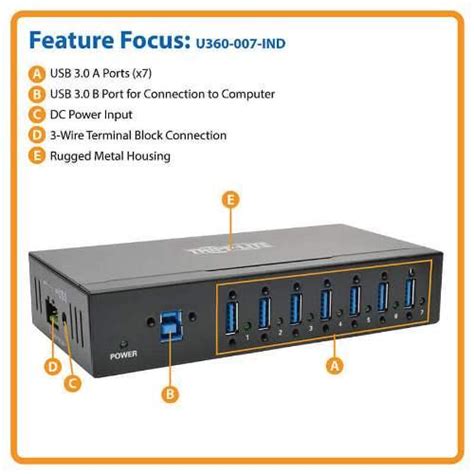 Eaton Tripp Lite Series Port Industrial Grade Usb X Gbps Hub