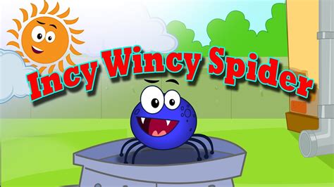 Incy Wincy Spider Nursery Rhyme Itsy Bitsy Spider Cartoon Animation