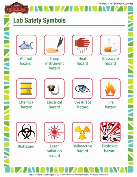 50 Lab Safety Symbols Worksheet