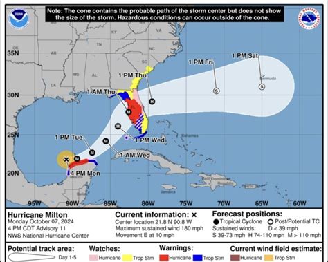 Milton Strengthens To Category 4 Hurricane On Track To Hit Florida