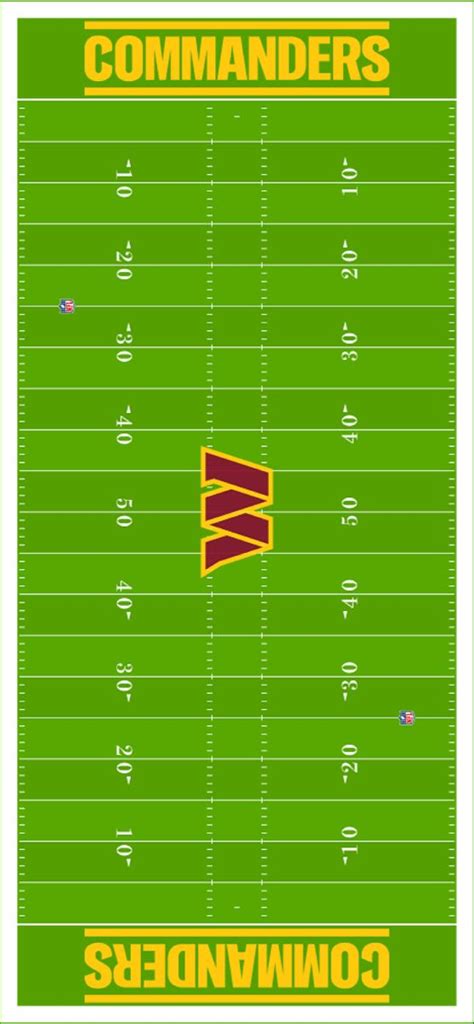 washington commanders  american football nfl