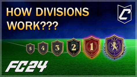 NEW PRO CLUBS DIVISIONS EXPLAINED FC 24 Clubs YouTube