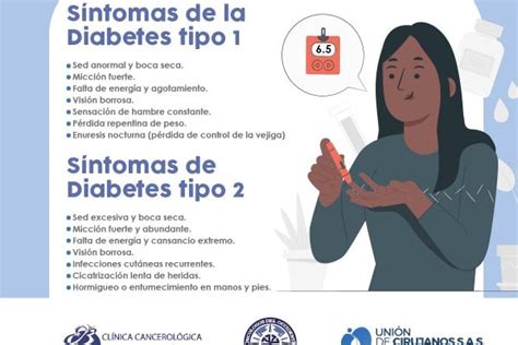 Síntomas De La Diabetes Tipo 1 Y Diabetes Tipo 2 • Oncólogos Del