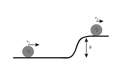 Solved A Bowling Ball Of Radius Cm And Mass Chegg