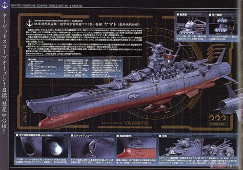 1/1000 Yamato model kit, 2202 final battle version | CosmoDNA
