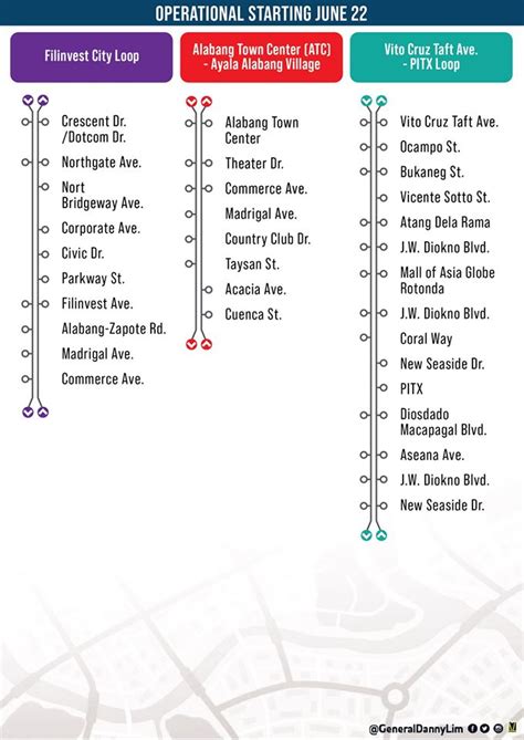 Commuter's Guide to Modern Jeepney Routes, Fares in Metro Manila