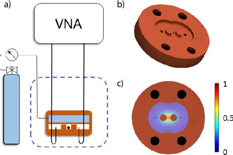 Figure From Strong Magnonphoton Coupling Within A Tunable Cryogenic