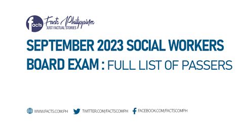 September 2023 Social Worker Board Exam Results Swle Full List Of Successful Examinees