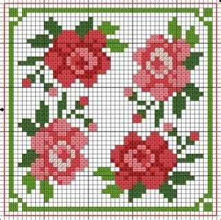 Fiori Fiori Da Ricamare A Puntocroce Rose Paperblog Cross Stitch