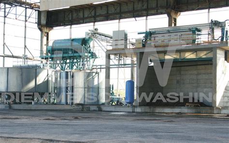 Soil Washing Archivi Dsw