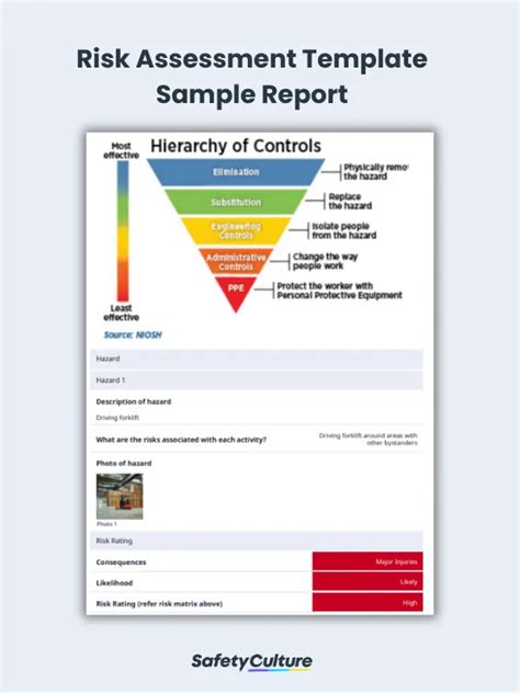 15 Free Risk Assessment Templates Safetyculture