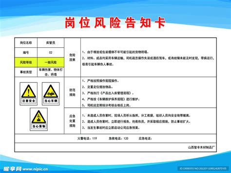 岗位风险告知牌设计图广告设计广告设计设计图库昵图网