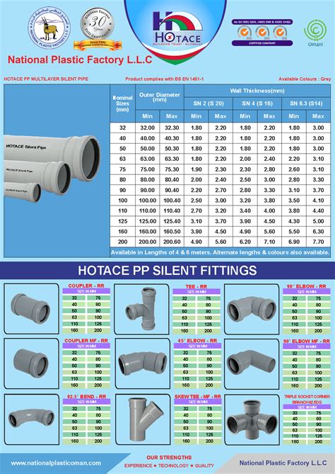 Pp Upvc Multi Layer Piping System National Plastic Factory Llc