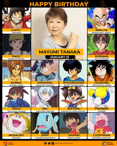 Happy 68th Birthday To The Voice Of Luffy Tanaka Mayumi Ronepiece