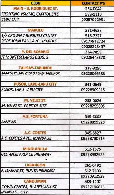 Hotline & Contact Numbers in CEBU