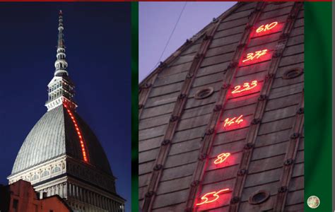 La Mole Antonelliana E Fibonacci Asse Matematico E Umanistico In Comune