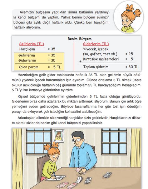 S N F Sosyal Bilgiler Ders Kitab Sayfa