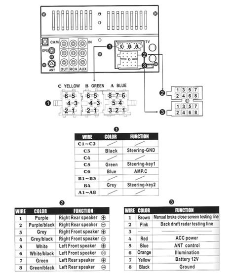 Kia Radio Wiring Diagram Schema Digital