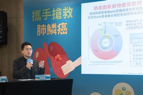 抗癌好想贏韓國！癌症免疫藥物的健保投資、給付條件均不如韓國晚期肺鱗癌癌友悲鳴沒錢只能化療化到死 賴副總統治癌主張：有好藥應盡早用「世界肺癌日