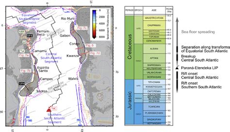 Figure 2 from Modelling continental rift dynamics | Semantic Scholar