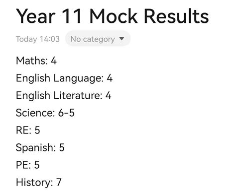 Got My Mock Results Back How Did I Do Rgcse