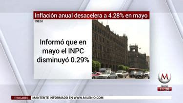 Inflación anual desacelera a 4 28 en mayo Inegi Grupo Milenio