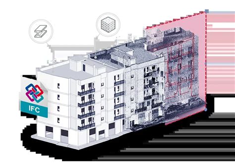 Da Nuvola Di Punti A Modello D Ifc Usbim Scan Ifc Acca Software