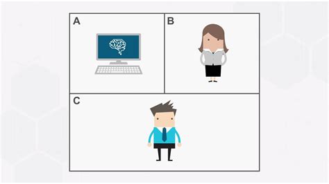 What Is A Turing Test A Brief History Of The Turing Test And Its