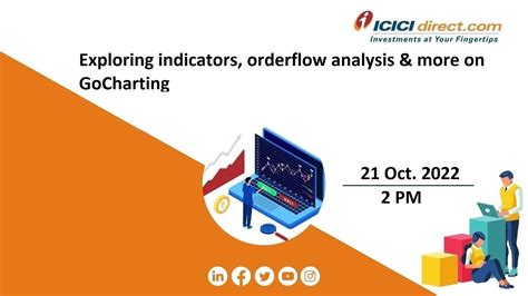 exploring indicators orderflow analysis    gocharting icici