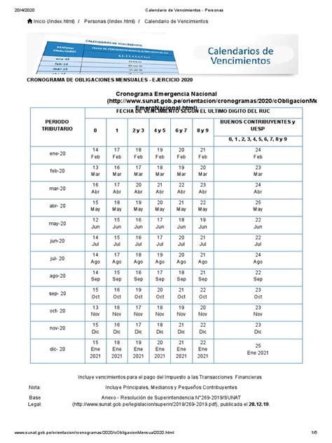 Calendario De Vencimientos Personas Pdf Economias Gobierno