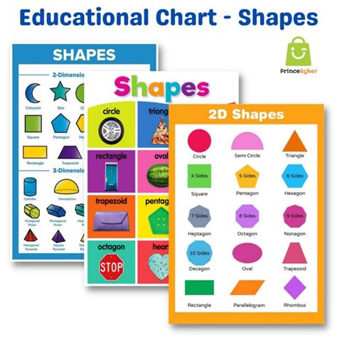 Educational Shapes Chart A4 Size Laminated Educational Wall Charts