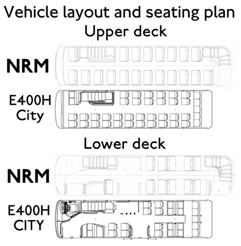 CLondoner92: New Routemaster, Enviro400H City & Volvo SRM comparison