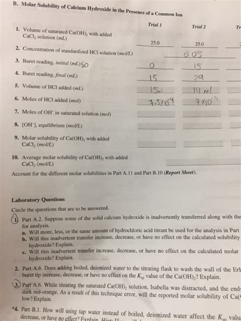 Solved Molar Solubility Of Calcium Hydroxide In The Presence Chegg