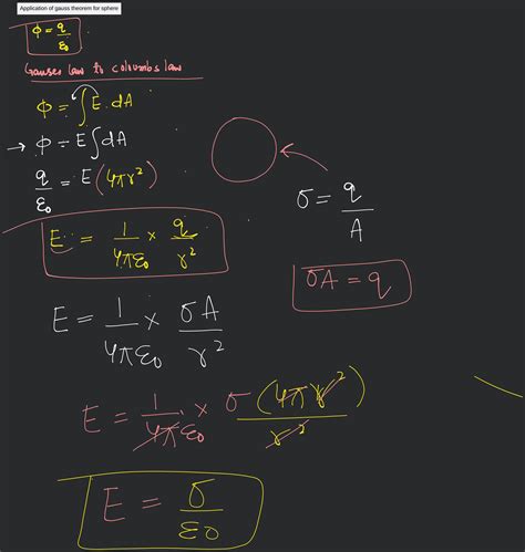 Application Of Gauss Theorem For Sphere Filo