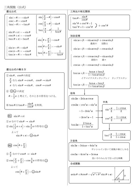 高校数学Ⅱ三角関数 教科書問題解答公式解説 学校よりわかりやすいサイト