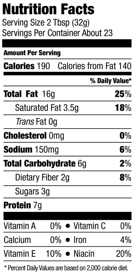 Natural Peanut Butter Nutrition Label