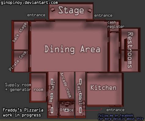 FNaF map (FNAF fan game) by UrbanFoxGamer on DeviantArt