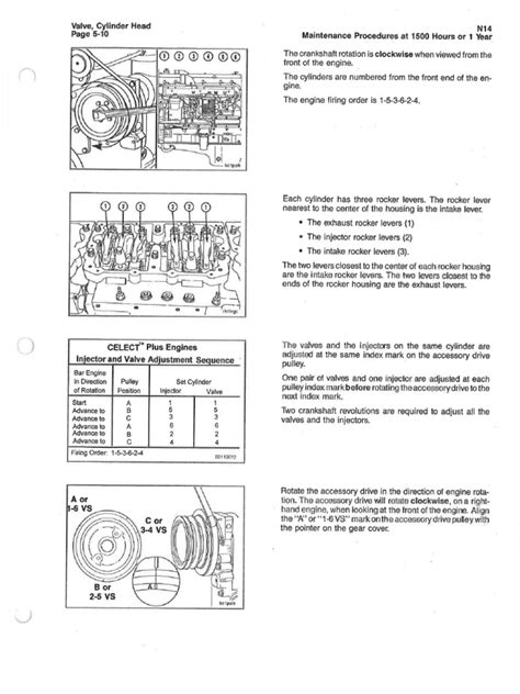 Cummins N14 | PDF