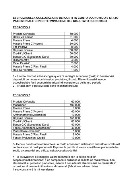 Esercizi Collocamento Conti In CE E SP ESERCIZI SULLA COLLOCAZIONE