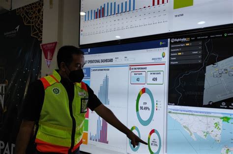 Amankan Arus Balik Bandara Soekarno Hatta Ap Ii Siagakan Personel