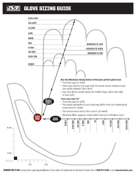 Article On Mechanix Gloves Texas America Safety Company