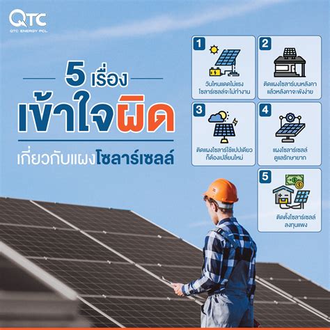 Qtc Energy