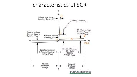 Scr Diac Triac Ujt Transistor Ppt