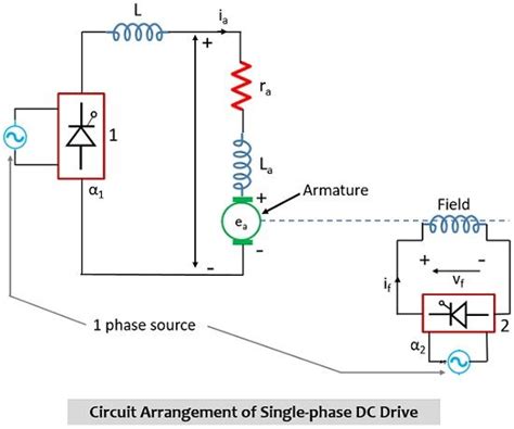 What Are Dc Drives Single Phase Three Phase And Chopper Dc Drives