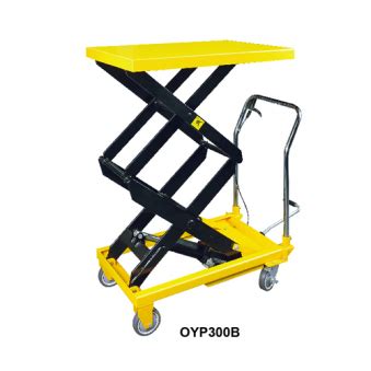 Sxjs Low Profile Mid Rise Scissor Lift Dtm Trading