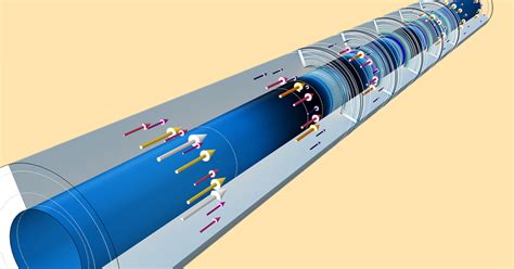 How To Calculate A Capacitance Matrix In Comsol Multiphysics® Comsol Blog