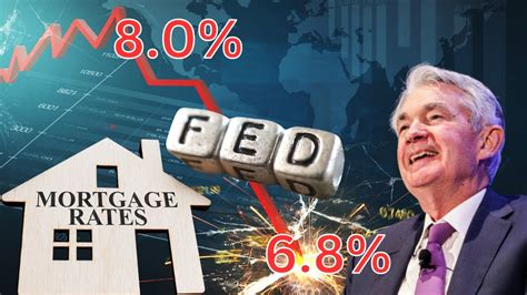 Mortgage Rates How The Fed Rate Cut Announcement Just Saved The