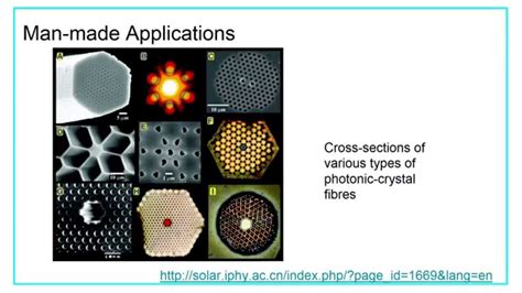 Photonic Crystals Basic Youtube