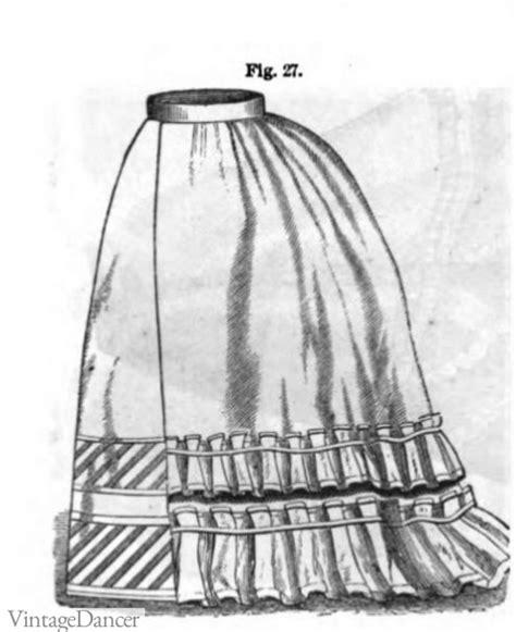 Victorian Lingerie History Corset Chemise Petticoats Underwear