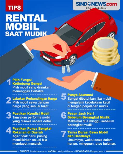 Biar Mudik Lebaran Makin Nyaman Ini Tips Rental Mobil